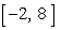 Using a calculator or computer, estimate the absolute extrema of , on the interval .