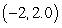 <strong>Using a calculator or computer, estimate the absolute extrema of   , on the interval   .</strong> A) absolute max:   ; absolute min:   B) absolute max:   ; absolute min:   C) absolute max:   ; absolute min:   D) absolute max:   ; absolute min:   <div style=padding-top: 35px> 