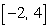 Using a calculator or computer, estimate the absolute extrema of on the interval . Round answer to the nearest hundredth.