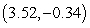 <strong>Using a calculator or computer, estimate the absolute extrema of   on the interval   . Round answer to the nearest hundredth.</strong> A) absolute max:   ; absolute min:   B) absolute max:   ; absolute min:   C) absolute max:   ; absolute min:   D) absolute max:   ; absolute min:   <div style=padding-top: 35px> 