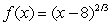 Find the intervals where the function is increasing and decreasing. Use this information to determine all local extrema.