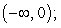 <strong>Find the intervals where the function is increasing and decreasing. Use this information to determine all local extrema.  </strong> A) decreasing:   no extrema B) increasing:   no extrema C) decreasing:   increasing:   local minimum:   D) decreasing:   increasing:   local minimum:   <div style=padding-top: 35px> 
