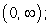 <strong>Find the intervals where the function is increasing and decreasing. Use this information to determine all local extrema.  </strong> A) decreasing:   no extrema B) increasing:   no extrema C) decreasing:   increasing:   local minimum:   D) decreasing:   increasing:   local minimum:   <div style=padding-top: 35px> 