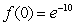 <strong>Find the intervals where the function is increasing and decreasing. Use this information to determine all local extrema.  </strong> A) decreasing:   no extrema B) increasing:   no extrema C) decreasing:   increasing:   local minimum:   D) decreasing:   increasing:   local minimum:   <div style=padding-top: 35px> 