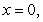 <strong>Find all critical numbers and use the First Derivative Test to classify each as a local maximum, local minimum, or neither.  </strong> A) critical point:     (local maximum) B) critical point:     (local minimum) C) critical points:       (local minimum),   (local maximum) D) critical points:         (local minimum),   (neither),   (local maximum) <div style=padding-top: 35px> 