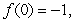 Sketch the graph with the given properties. for all x, for for