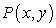 A point   moves on the graph of the equation   so that the x-coordinate changes at a rate of 2 units per second. How fast is the y-coordinate changing at the point  