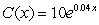 Determine the level of production that minimizes the average cost if the cost function is   . Round answer to nearest whole number.