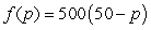 Find the elasticity of demand if   .