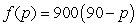 If , find the range of prices for which the demand is inelastic. Round answer to nearest penny.