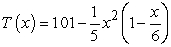Suppose that the body temperature 30 minutes after receiving x mg of a drug is given by for . The absolute value of the derivative, , is defined as the sensitivity of the body to the drug dosage. Find the dosage that maximizes sensitivity.