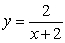 <strong>Find the equation of the tangent line to at </strong> A) B) C) D)