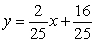 <strong>Find the equation of the tangent line to at </strong> A) B) C) D)