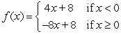<strong>Compute the right-hand derivative and the left-hand derivative . </strong> A) , B) , C) , D) ,
