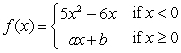 <strong>For find all real numbers a and b such that exists.</strong> A) b any real number B) C) b any real number D)