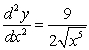 <strong>Find the second derivative of .</strong> A) B) C) D)