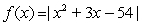 <strong>Determine the value(s) of x, if there are any, for which the slope of the tangent line to does not exist.</strong> A) B) C) D) The slope exists for all values of x.