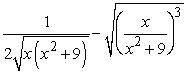 <strong>Find the derivative of .</strong> A) B) C) D)