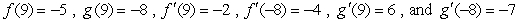 <strong>Compute the derivative of at x = 9 where .</strong> A) B) C) D)