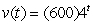 The value of an investment is given by . Find the instantaneous percentage rate of change. (Round to 2 decimal places.)