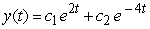 <strong>Identify the general solution of the the differential equation .</strong> A) B) C) D)