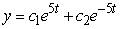 <strong>Identify the general solution of the the differential equation .</strong> A) B) C) D)