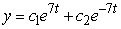 <strong>Identify the general solution of the the differential equation .</strong> A) B) C) D)