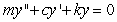 <strong>Consider solutions to the second order differential equation in which m, c, and k are positive constants. Which of the following pairs of graphs might correspond to the sets of constants m = 1.00, c = 0.80, and k = 1.20 (blue graph), and m = 1.00, c = 0.08, and k = 1.20 (red graph) ?</strong> A) B) C) D)