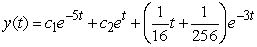 <strong>Find the general solution of the equation .</strong> A) B) C) D)