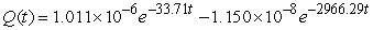 <strong>A series circuit has an 0.1 henry inductor, a 300 ohm resistor, and a 10<sup>-4</sup> farad capacitor. The initial charge on the capacitor is 10<sup>-</sup><sup>6 </sup>coulombs, and there is no initial current nor applied voltage. Identify the function that describes the charge on the capacitor as a function of time.</strong> A) B) C) D)