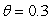 <strong>A pendulum has length 0.20 meter. A bob is released from rest from a starting angle   . Find an equation for the position at any time t and find the amplitude and period of the motion. [The acceleration due to gravity is 9.8 m s<sup>-2</sup>.]</strong> A) amplitude: 0.15 m; period: 0.898 rad B) amplitude: 0.15 m; period: 0.449 rad C) amplitude: 0.3 m; period: 0.449 rad D) amplitude: 0.3 m; period: 0.898 rad <div style=padding-top: 35px> 
