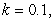 <strong>For a pendulum of weight 4 pounds, length 0.75 ft, damping constant   and forcing function   find the amplitude and period of the steady-state motion. [The acceleration due to gravity is 32 ft s<sup>-2</sup>.]</strong> A) amplitude: 0.500 ft; period: 1.738 rad B) amplitude: 0.250 ft; period: 0.869 rad C) amplitude: 0.299 ft; period: 0.524 rad D) amplitude: 0.598 ft; period: 1.047 rad <div style=padding-top: 35px> 