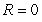 <strong>Identify the radius of convergence of the power series solutions about x = 0 of .</strong> A) B) C) D)