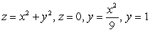 Find an integral equal to the volume of the solid bounded by the given surfaces and evaluate the integral.