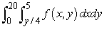 <strong>Change the order of integration. </strong> A) B) C) D)