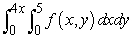 <strong>Change the order of integration. </strong> A) B) C) D)