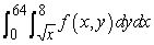 <strong>Change the order of integration. </strong> A) B) C) D)