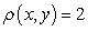 <strong>Find the mass and moments of inertia I<sub>x</sub> and I<sub>y</sub> for a lamina in the shape of the region bounded by and with density .</strong> A) B) C) D)