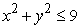 <strong>Use polar coordinates to evaluate where R is the disk . </strong> A) B) C) D)
