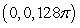<strong>Find the center of mass of the solid with density and the given shape. ,</strong> A) B) C) D)