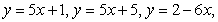 Use a transformation to evaluate the double integral over the region R which is bounded by and