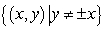 <strong>Describe and sketch the domain of the function. </strong> A) B) C) D)