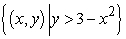 <strong>Describe and sketch the domain of the function. </strong> A) B) C) D)