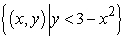 <strong>Describe and sketch the domain of the function. </strong> A) B) C) D)
