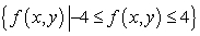 <strong>Describe the range of the function. </strong> A) B) C) D)