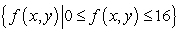 <strong>Describe the range of the function. </strong> A) B) C) D)