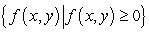 <strong>Describe the range of the function. </strong> A) B) C) D)
