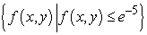 <strong>Describe the range of the function. </strong> A) B) C) D)
