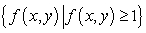 <strong>Describe the range of the function. </strong> A) B) C) D)