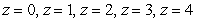 Sketch the indicated traces of .